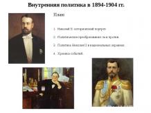 Внутренняя политика при Николае 2. 1894-1904