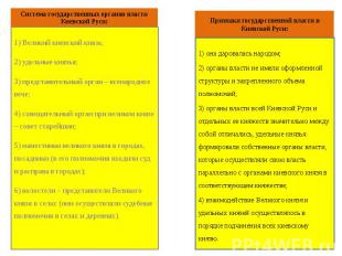 Система государственных органов власти Киевской Руси: 1)&nbsp;Великий киевский к