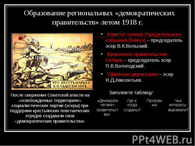 Образование региональных «демократических правительств» летом 1918 г.