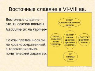 Восточные славяне – это 12 союзов племен. Восточные славяне – это 12 союзов плем