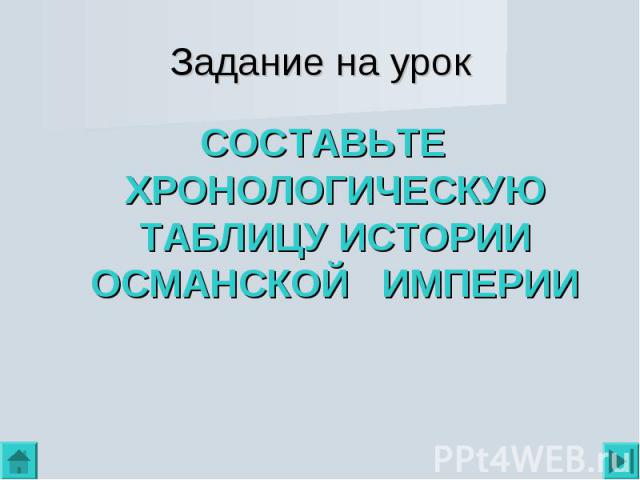 СОСТАВЬТЕ ХРОНОЛОГИЧЕСКУЮ ТАБЛИЦУ ИСТОРИИ ОСМАНСКОЙ ИМПЕРИИ СОСТАВЬТЕ ХРОНОЛОГИЧЕСКУЮ ТАБЛИЦУ ИСТОРИИ ОСМАНСКОЙ ИМПЕРИИ