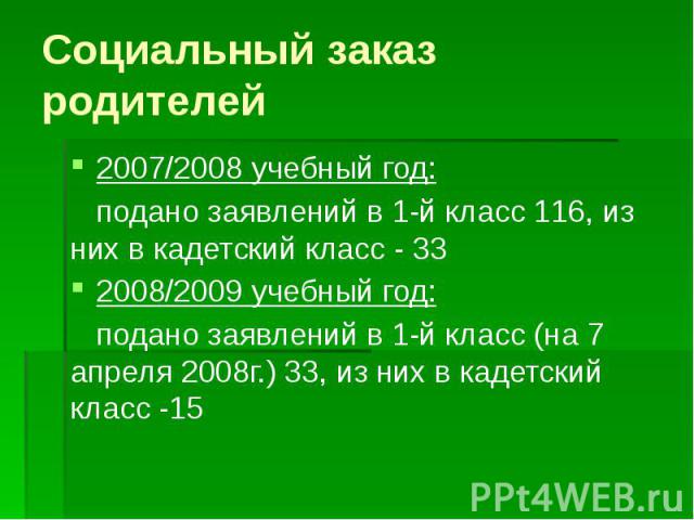 Социальный заказ родителей 2007/2008 учебный год: подано заявлений в 1-й класс 116, из них в кадетский класс - 33 2008/2009 учебный год: подано заявлений в 1-й класс (на 7 апреля 2008г.) 33, из них в кадетский класс -15