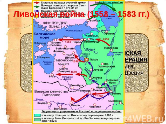 Ливонская война (1558 – 1583 гг.)