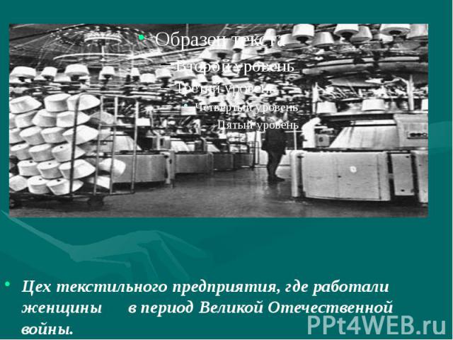 Цех текстильного предприятия, где работали женщины в период Великой Отечественной войны.