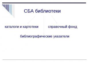 СБА библиотеки каталоги и картотеки справочный фонд библиографические указатели