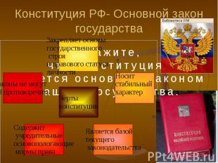 Конституция РФ- Основной закон государства