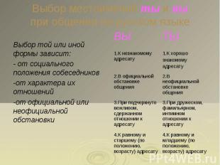 Выбор местоимений ты и вы при общении на русском языке Выбор той или иной формы