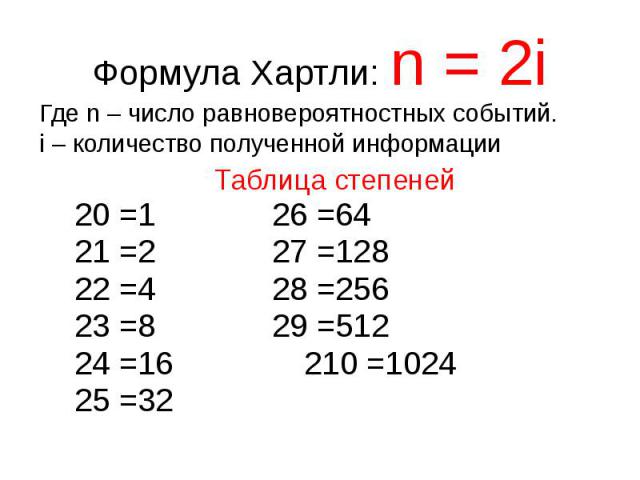 Формула Хартли: n = 2i Таблица степеней 20 =1 26 =64 21 =2 27 =128 22 =4 28 =256 23 =8 29 =512 24 =16 210 =1024 25 =32