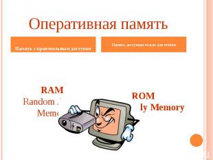 Оперативная память RAM Random Access Memory