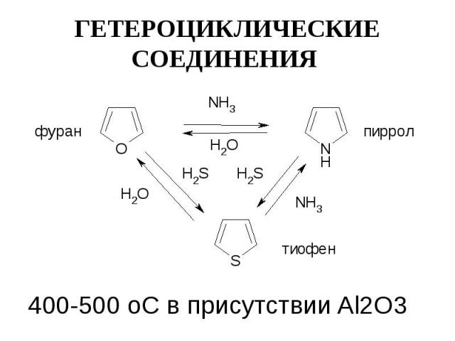 Азотсодержащие гетероциклические соединения