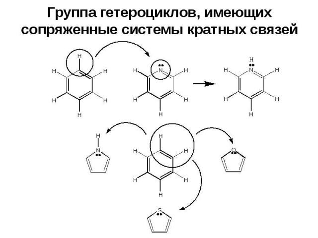 Группа гетероциклов, имеющих сопряженные системы кратных связей
