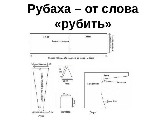 Рубаха – от слова «рубить»