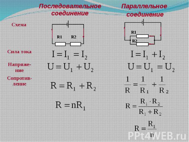 Законы последовательного соединения физика 8 класс. Соединения проводников формулы 8 класс. Схема последовательного соединения проводников 8 класс. Последовательное и параллельное соединение проводников формулы. Параллельное соединение проводников 8 класс.