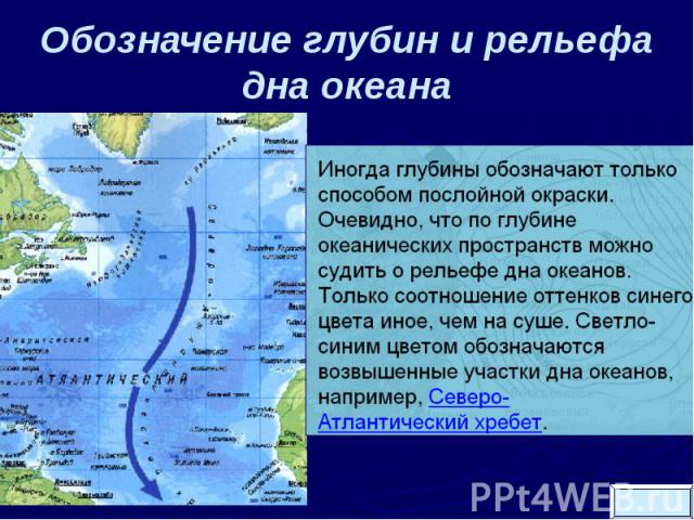 Обозначение глубин и рельефа дна океана