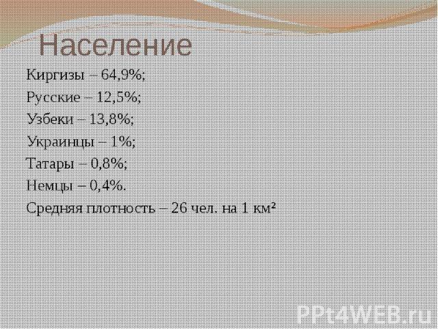 Население Киргизы – 64,9%; Русские – 12,5%; Узбеки – 13,8%; Украинцы – 1%; Татары – 0,8%; Немцы – 0,4%. Средняя плотность – 26 чел. на 1 км²