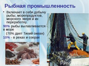 Рыбная промышленность Включает в себя добычу рыбы, морепродуктов, морского зверя