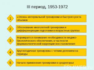 III период, 1953-1972