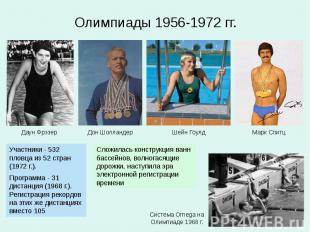 Олимпиады 1956-1972 гг.