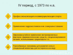 IV период, с 1973 по н.в.