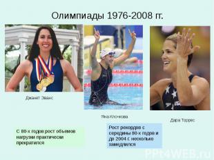 Олимпиады 1976-2008 гг.