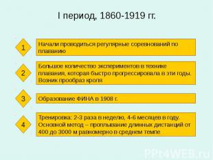 I период, 1860-1919 гг.