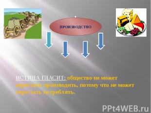 . ИСТИНА ГЛАСИТ: общество не может перестать производить, потому что не может пе