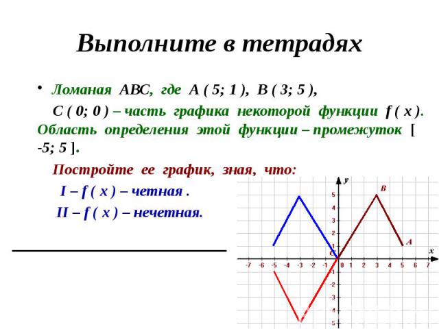 Связи между величинами функция 7 класс алгебра. Графиком некоторой функции является ломаная. Ломаная АВС А (5;1) В (3;5) С (0;0) часть Графика некоторой функции f (x). Ломаная АВС. Ломаная АВС где а 5 1 в 3 5.