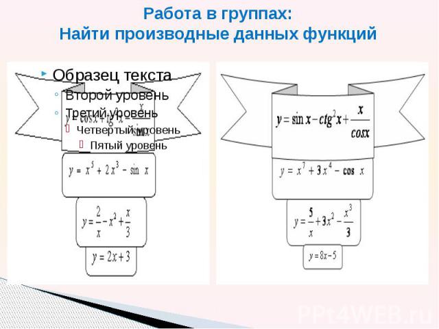 Производная тригонометрических функций презентация