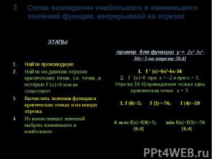 ۩ Схема нахождения наибольшего и наименьшего значений функции, непрерывной на от