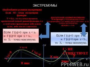 ЭКСТРЕМУМЫ Необходимое условие экстремума Если Х0 – точка экстремума функции У =