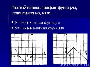 Постойте весь график функции, если известно, что: У= F(x)- четная функция У= F(x