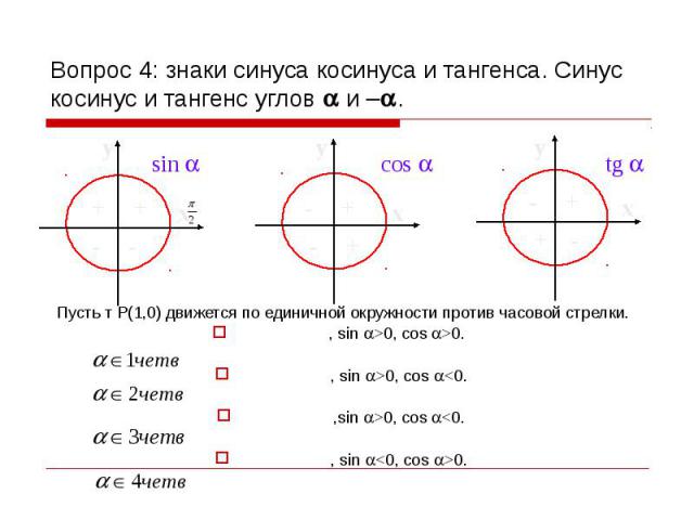 Вопрос 4: знаки синуса косинуса и тангенса. Синус косинус и тангенс углов и – . Пусть т Р(1,0) движется по единичной окружности против часовой стрелки. , sin >0, cos >0. , sin >0, cos <0. ,sin >0, cos <0. , sin <0, cos >0.
