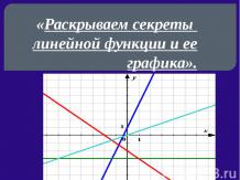 Раскрываем секреты линейной функции и ее графика