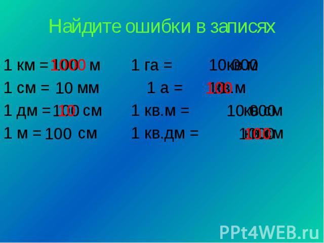 Найдите ошибки в записях 1 км = м 1 га = кв.м 1 см = мм 1 а = кв.м 1 дм = см 1 кв.м = кв.см 1 м = см 1 кв.дм = кв.см