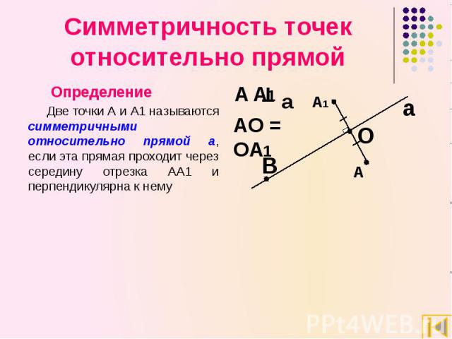 Симметричность точек относительно прямой Определение Две точки А и А1 называются симметричными относительно прямой а, если эта прямая проходит через середину отрезка АА1 и перпендикулярна к нему