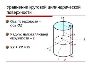 Уравнение круговой цилиндрической поверхности Ось поверхности – ось OZ Радиус на