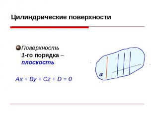 Цилиндрические поверхности Поверхность 1-го порядка – плоскость Ax + By + Cz + D