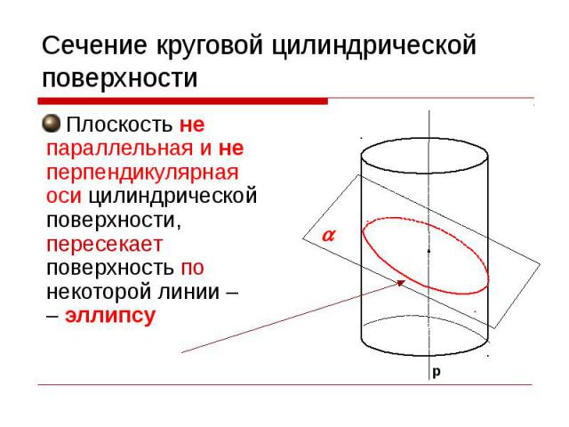 Сечение круговой цилиндрической поверхности Плоскость не параллельная и не перпендикулярная оси цилиндрической поверхности, пересекает поверхность по некоторой линии – – эллипсу