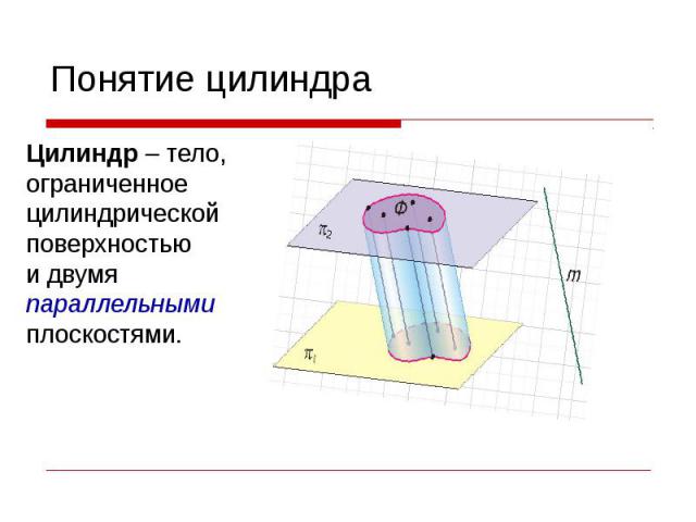 Понятие цилиндра Цилиндр – тело, ограниченное цилиндрической поверхностью и двумя параллельными плоскостями.