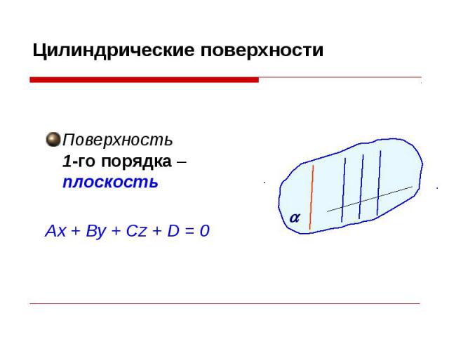Цилиндрические поверхности Поверхность 1-го порядка – плоскость Ax + By + Cz + D = 0