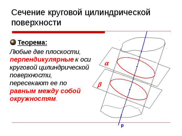 Сечение круговой цилиндрической поверхности Теорема: Любые две плоскости, перпендикулярные к оси круговой цилиндрической поверхности, пересекают ее по равным между собой окружностям.
