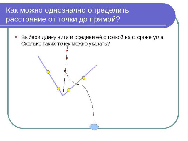 Как можно однозначно определить расстояние от точки до прямой? Выбери длину нити и соедини её с точкой на стороне угла. Сколько таких точек можно указать?