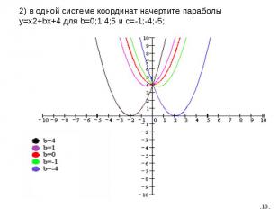 2) в одной системе координат начертите параболы у=х2+bх+4 для b=0;1;4;5 и с=-1;-