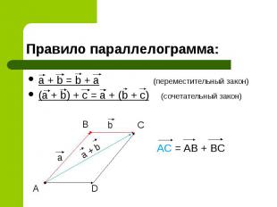 Правило параллелограмма: a + b = b + a (переместительный закон) (a + b) + c = a