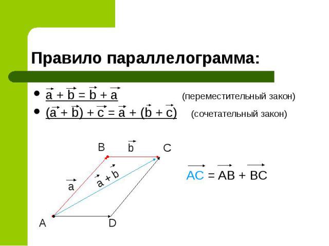 Правило параллелограмма: a + b = b + a (переместительный закон) (a + b) + c = a + (b + c) (сочетательный закон)