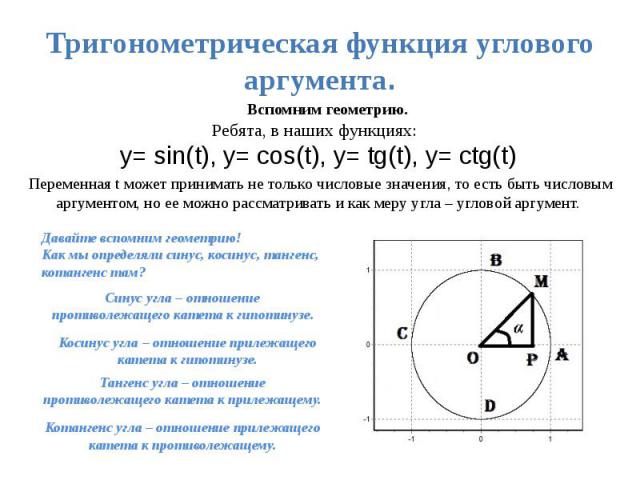 Тригонометрическая функция углового аргумента.