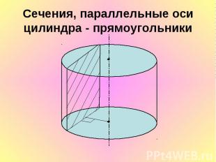 Сечения, параллельные оси цилиндра - прямоугольники