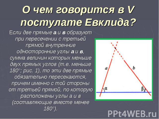 О чем говорится в V постулате Евклида? Если две прямые а и в образуют при пересечении с третьей прямой внутренние односторонние углы a и в, сумма величин которых меньше двух прямых углов (т.е. меньше 180°; рис. 1), то эти две прямые обязательно пере…