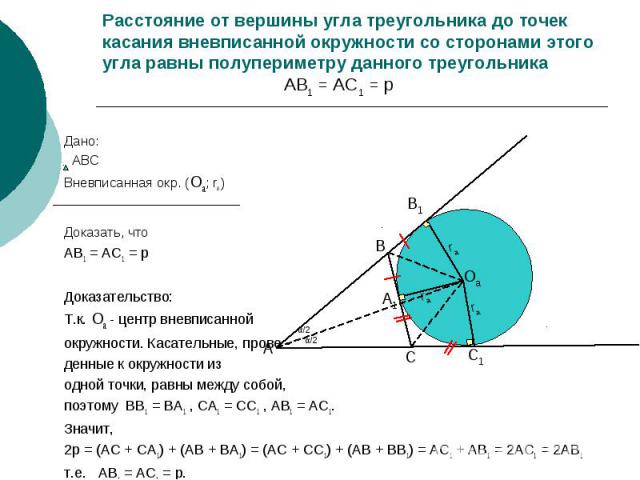 Расстояние от вершины угла треугольника до точек касания вневписанной окружности со сторонами этого угла равны полупериметру данного треугольника АВ1 = АС1 = p Дано: АВС Вневписанная окр. (Оа; ra ) Доказать, что АВ1 = АС1 = p Доказательство: Т.к. Оа…
