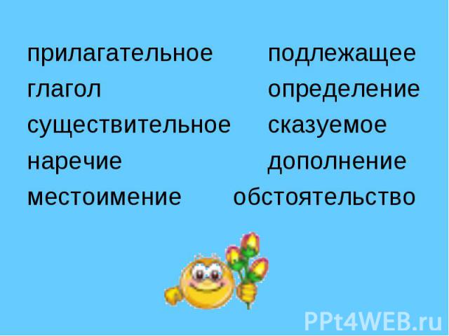 прилагательное прилагательное глагол существительное наречие местоимение